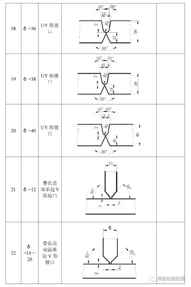 澳门霸王网