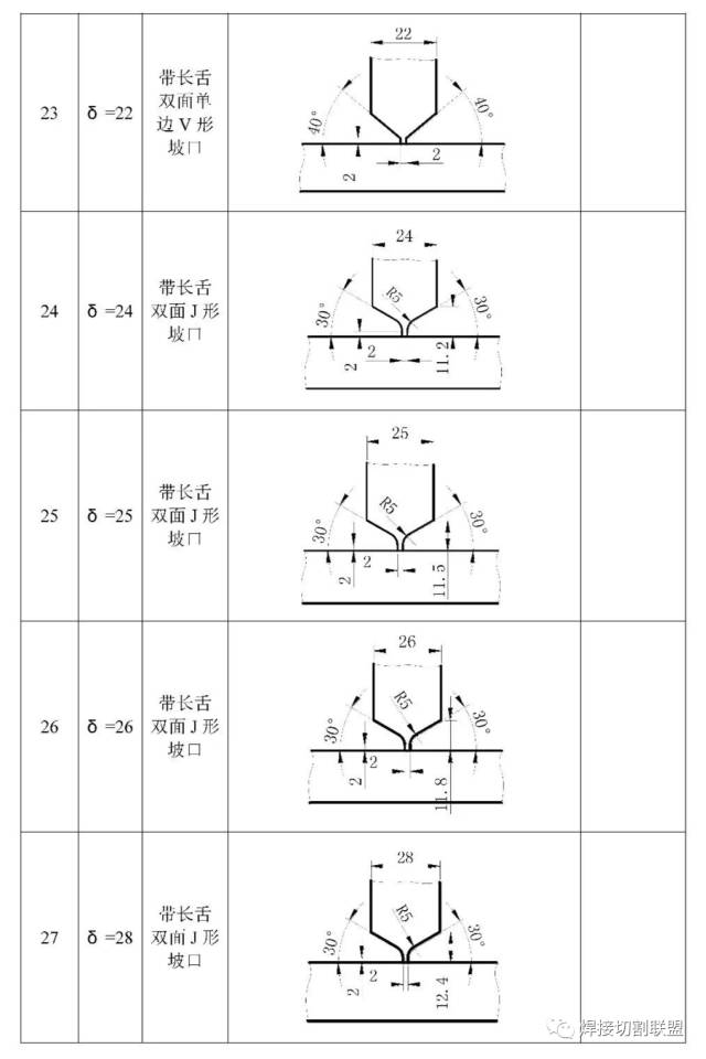 澳门霸王网